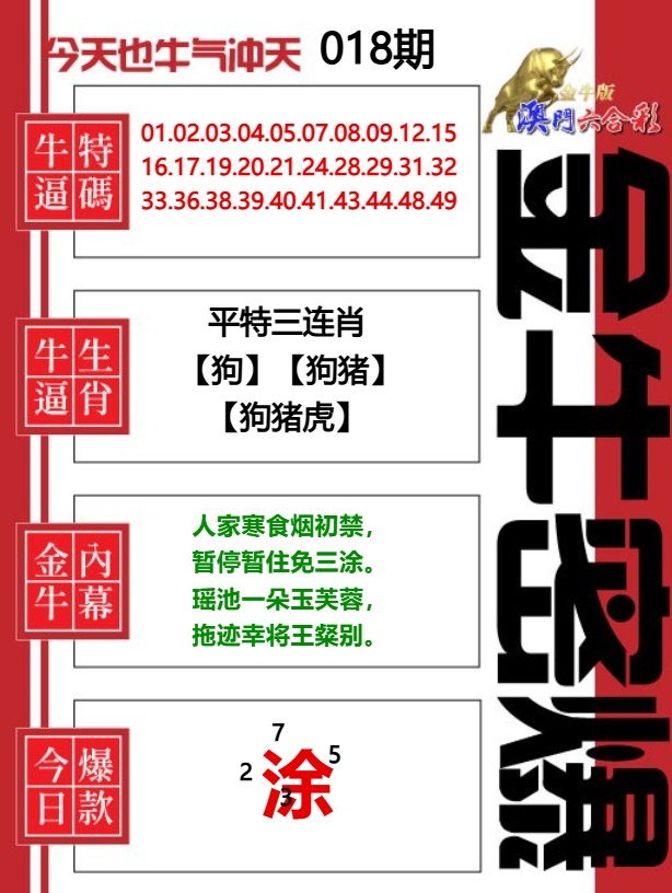 018期金牛密爆[图]