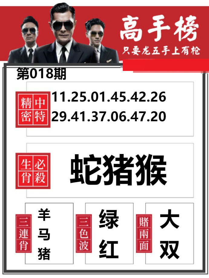 018期金牛高手榜[图]